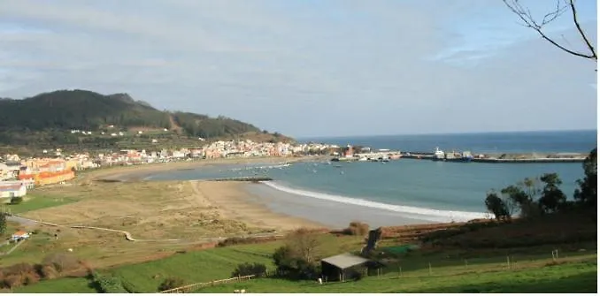 Casa De La Playa Semesterbostad